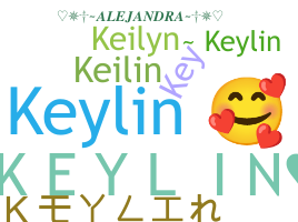နာမ်မြောက်မည့်အမည် - Keylin