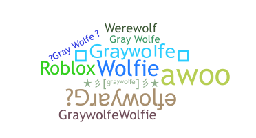 နာမ်မြောက်မည့်အမည် - graywolfe