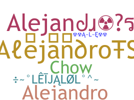 နာမ်မြောက်မည့်အမည် - AlejandroTS