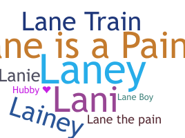 နာမ်မြောက်မည့်အမည် - Lane