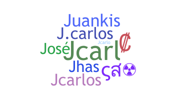 နာမ်မြောက်မည့်အမည် - jcarlos