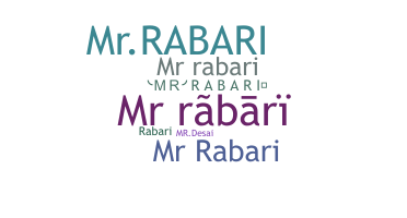 နာမ်မြောက်မည့်အမည် - MrRabari