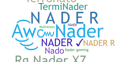 နာမ်မြောက်မည့်အမည် - Nader