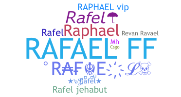နာမ်မြောက်မည့်အမည် - Rafel