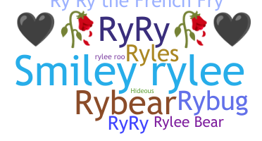 နာမ်မြောက်မည့်အမည် - Rylee