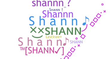 နာမ်မြောက်မည့်အမည် - Shann