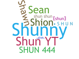 နာမ်မြောက်မည့်အမည် - Shun