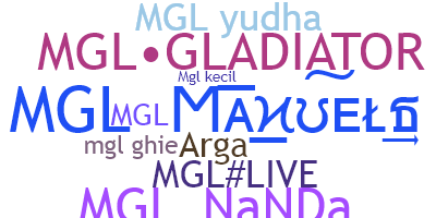 နာမ်မြောက်မည့်အမည် - mgl