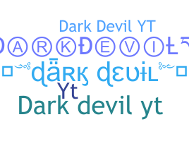 နာမ်မြောက်မည့်အမည် - DarkDevilYT