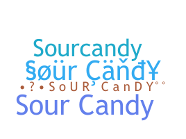 နာမ်မြောက်မည့်အမည် - sourcandy