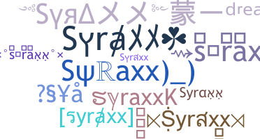 နာမ်မြောက်မည့်အမည် - syraxx