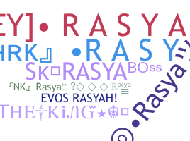 နာမ်မြောက်မည့်အမည် - Rasya