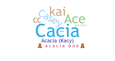 နာမ်မြောက်မည့်အမည် - Acacia