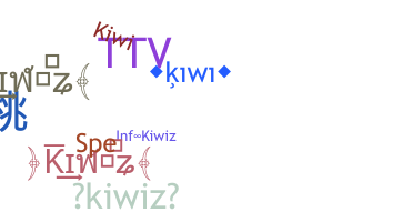 နာမ်မြောက်မည့်အမည် - KiwiZ