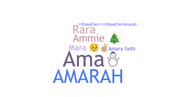 နာမ်မြောက်မည့်အမည် - Amarah