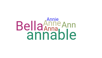 နာမ်မြောက်မည့်အမည် - Annabel
