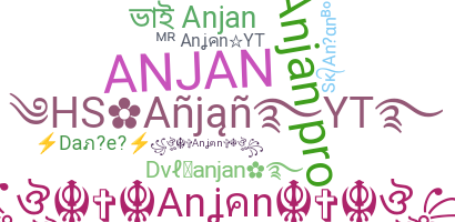 နာမ်မြောက်မည့်အမည် - Anjan