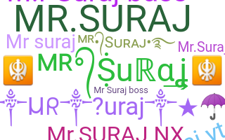 နာမ်မြောက်မည့်အမည် - MrSuraj