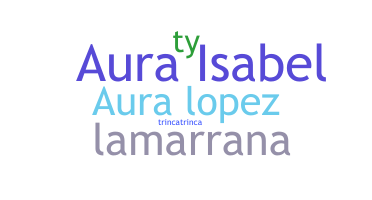 နာမ်မြောက်မည့်အမည် - Aura