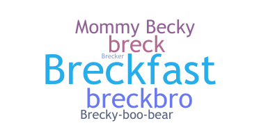 နာမ်မြောက်မည့်အမည် - Brecklyn