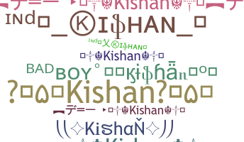 နာမ်မြောက်မည့်အမည် - Kishan