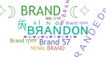 နာမ်မြောက်မည့်အမည် - Brand