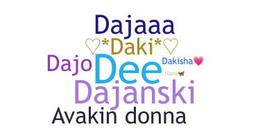 နာမ်မြောက်မည့်အမည် - Dajana