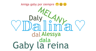 နာမ်မြောက်မည့်အမည် - Dalina