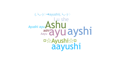 နာမ်မြောက်မည့်အမည် - ayushi