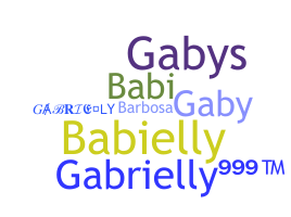 နာမ်မြောက်မည့်အမည် - Gabrielly