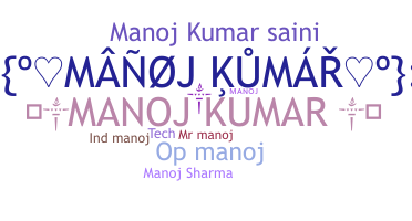 နာမ်မြောက်မည့်အမည် - Manojkumar