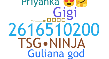 နာမ်မြောက်မည့်အမည် - Guliana