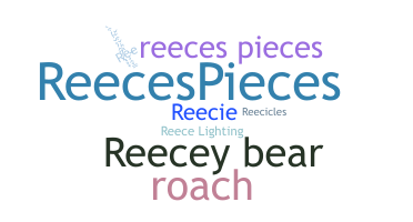 နာမ်မြောက်မည့်အမည် - Reece