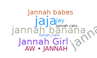 နာမ်မြောက်မည့်အမည် - Jannah