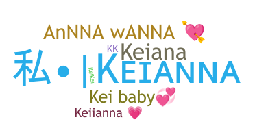 နာမ်မြောက်မည့်အမည် - Keianna