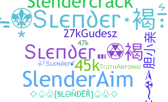 နာမ်မြောက်မည့်အမည် - Slender