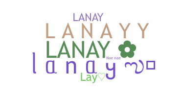 နာမ်မြောက်မည့်အမည် - Lanay