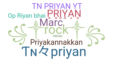 နာမ်မြောက်မည့်အမည် - Priyan