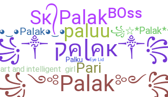 နာမ်မြောက်မည့်အမည် - Palak