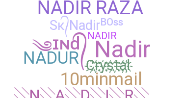 နာမ်မြောက်မည့်အမည် - Nadir
