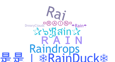 နာမ်မြောက်မည့်အမည် - Rain