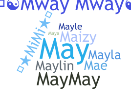 နာမ်မြောက်မည့်အမည် - Maylene