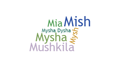 နာမ်မြောက်မည့်အမည် - Mysha