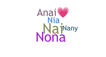 နာမ်မြောက်မည့်အမည် - Naiara