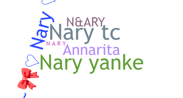 နာမ်မြောက်မည့်အမည် - Nary