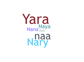 နာမ်မြောက်မည့်အမည် - Nayara