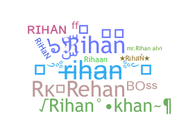 နာမ်မြောက်မည့်အမည် - Rihan