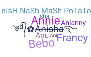 နာမ်မြောက်မည့်အမည် - Anisha