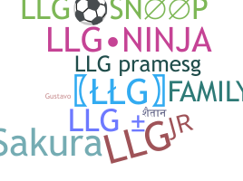 နာမ်မြောက်မည့်အမည် - LLG