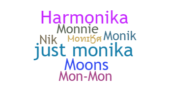 နာမ်မြောက်မည့်အမည် - Monika